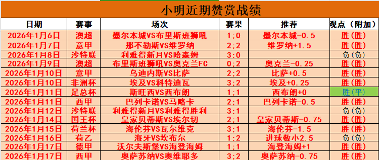 哈利伯顿,特纳,奎克利,万博,万博体育,ManBetX,万博体育官网