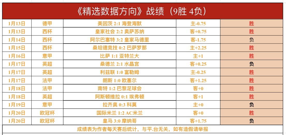 张又方在亚,洲摔跤锦标,赛古典式,万博,万博体育,ManBetX,万博体育官网