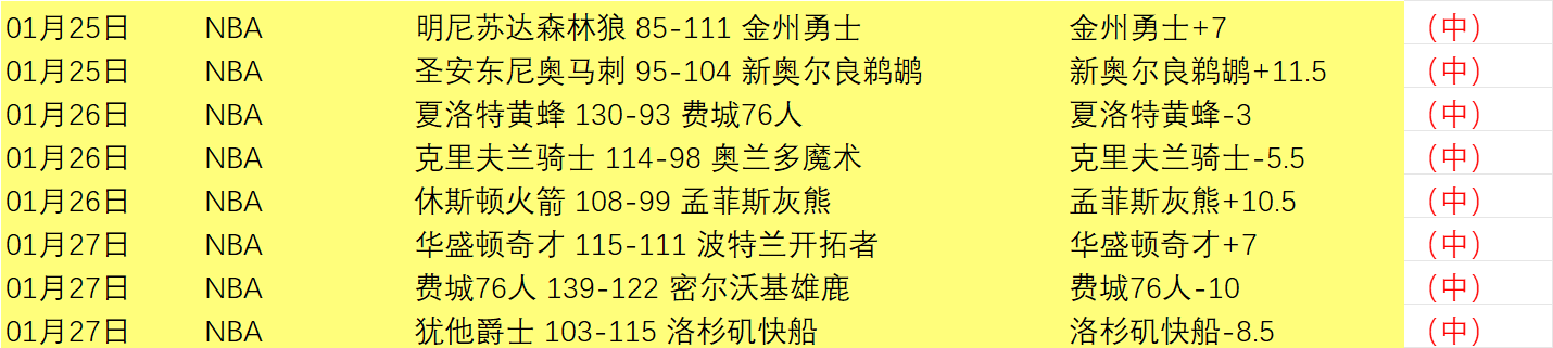 俄轻型飞机,紧急着陆致,人遇难,万博,万博体育,ManBetX,万博体育官网