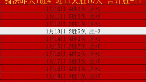 石宇奇荣膺世界羽联总决赛男单桂冠，人民日报客户端播报捷报